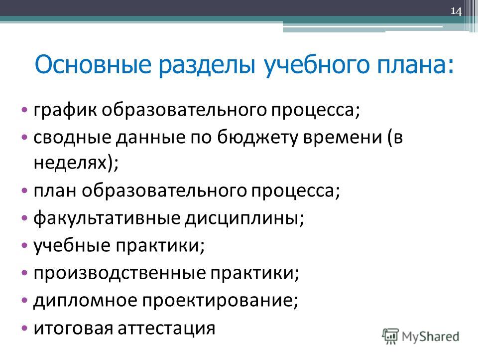 Раздел "Образовательная деятельность" Гимназия 406