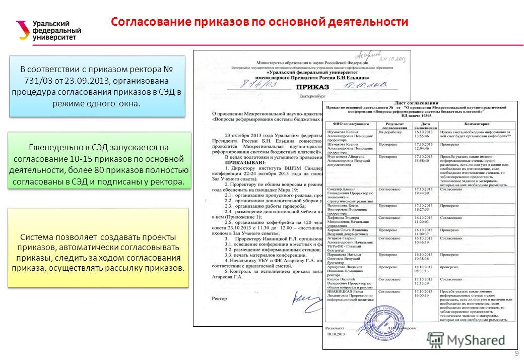 Положение о согласовании приказов на предприятии образец