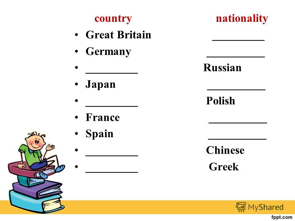 Complete. country nationality Great Britain _________ Germany __________ _________ Russian Japan __________ _________ Polish France __________ Spain __________ _________ Chinese _________ Greek