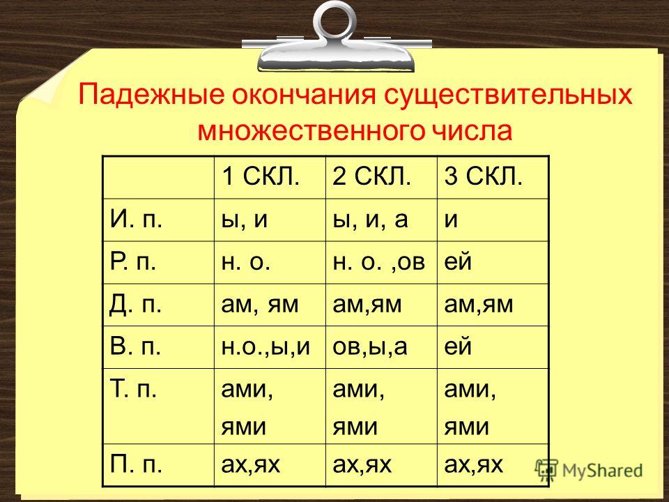 Владивосток Знакомства П Падеже Секс