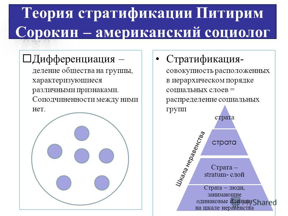 [PUNIQRANDLINE-(au-dating-names.txt) 36 Реферат социальная мобильность кратко 5654