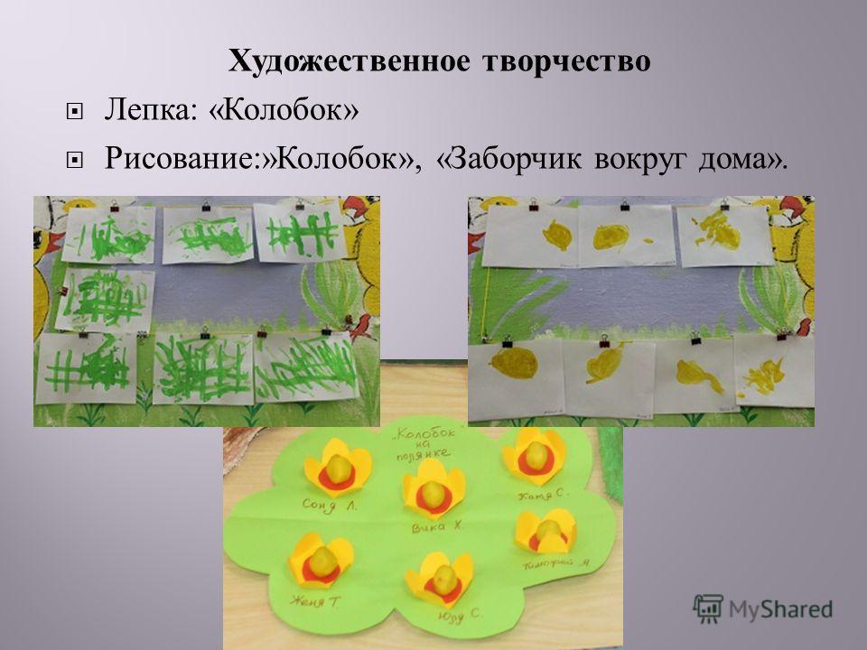 Технологическая карта для средней группы по развитию речи " Подарок маме"