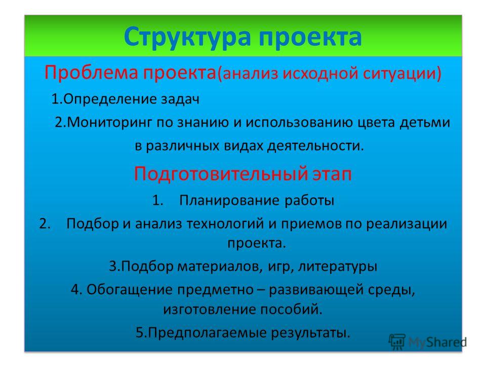 Анализ На Тему Знакомство анализ на тему знакомство