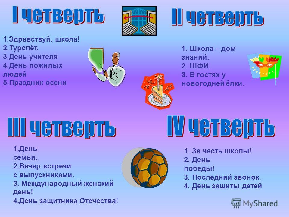 Сценарий визиток для турслета Сценарий визиток для турслета