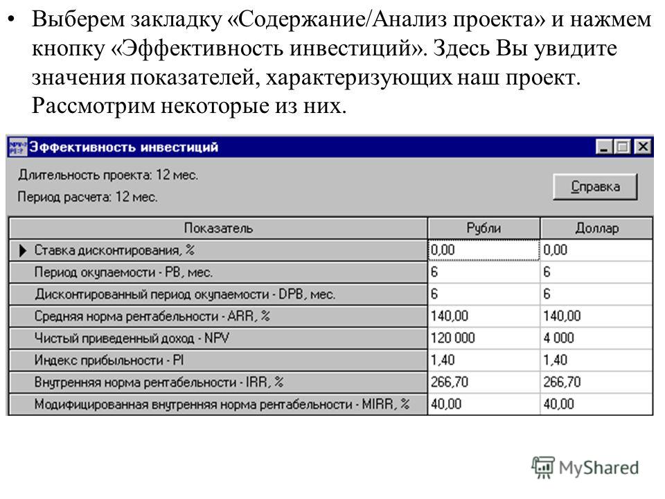 Основные этапы разработки модели инвестиционного проекта в project expert