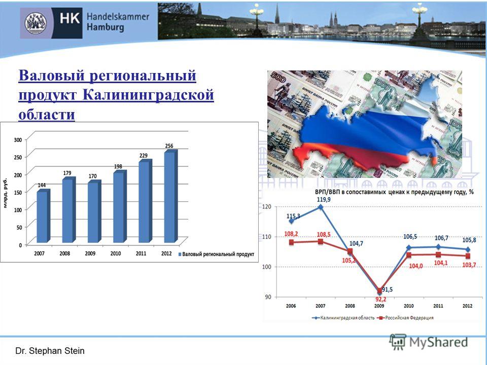 Региональный проект калининградской области Презентация на тему: "Juni 2004St. Petersburg, Schmidt-Trenz Kaliningrad- westli