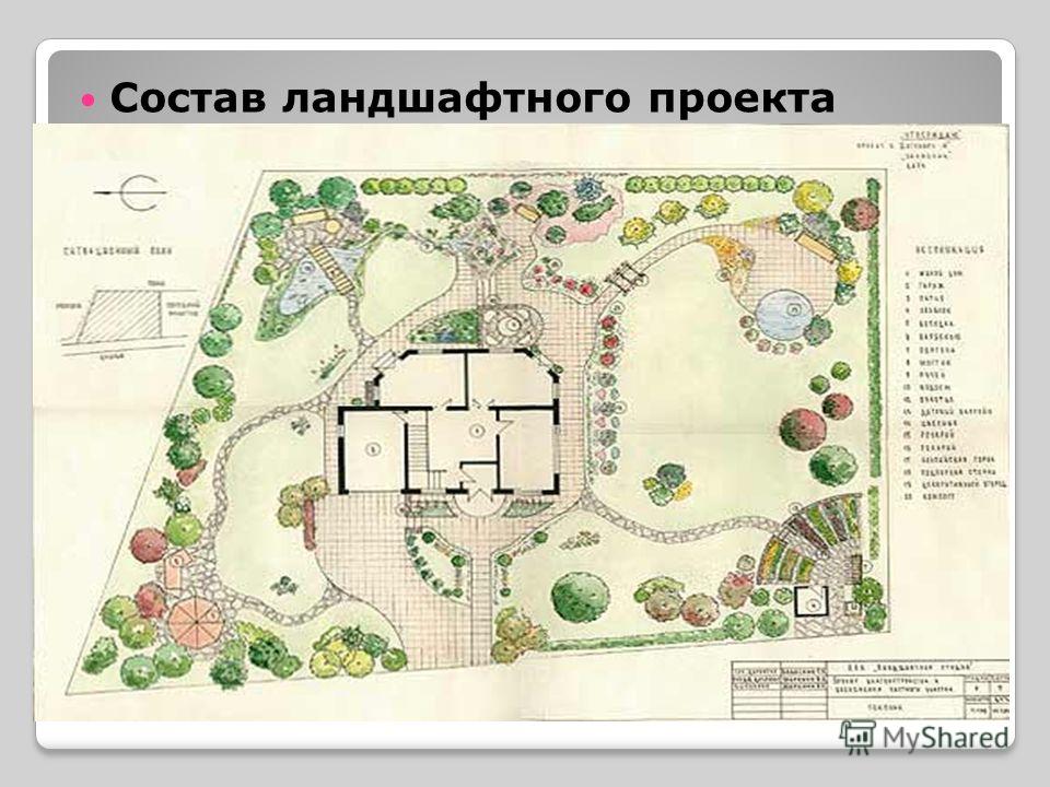 Разработка проекта по ландшафтному дизайну Разработка проекта по ландшафтному дизайну