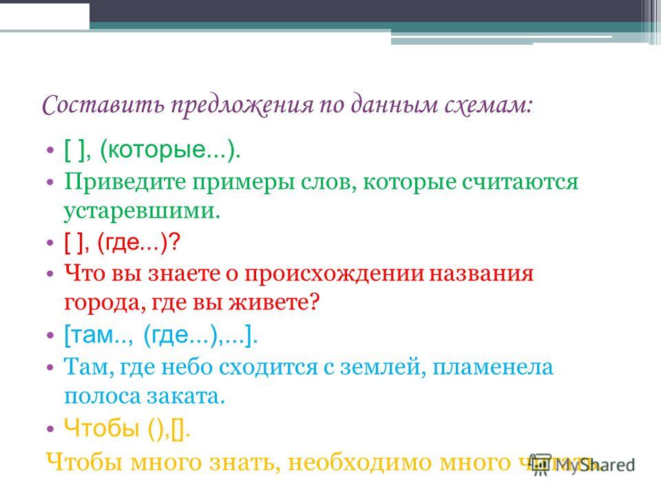 Составь предложения, соответствующие приведённым схемам.