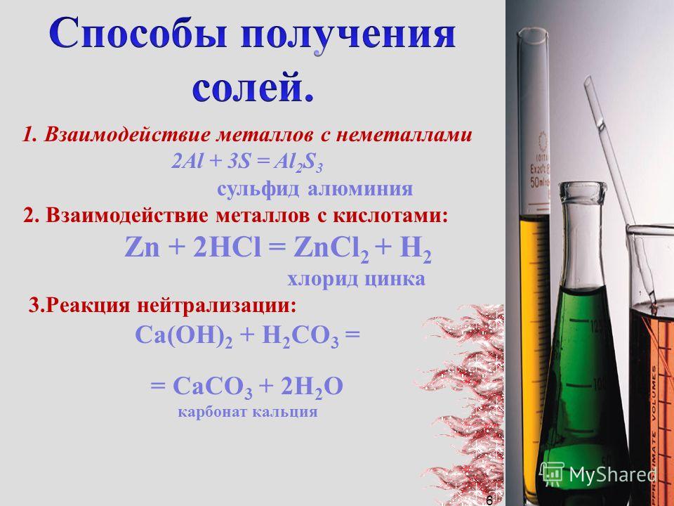 Продукт полного замещения водорода в кислоте металлом. 2KOH + H 2 CO 3 = K 2 CO 3 + 2H 2 O карбонат калия Продукт неполного замещения водорода в кислоте металлом. NaOH + H 2 CO 3 = NaHCO 3 + H 2 O гидрокарбонат натрия Продукт неполного замещения груп