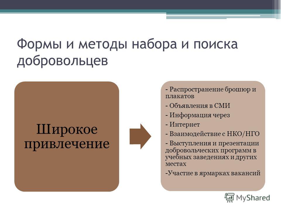 Мероприятия связанные с образованием Мероприятия связанные с образованием