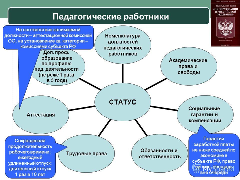 Как сделать сайт для орифлейм Как сделать сайт для орифлейм