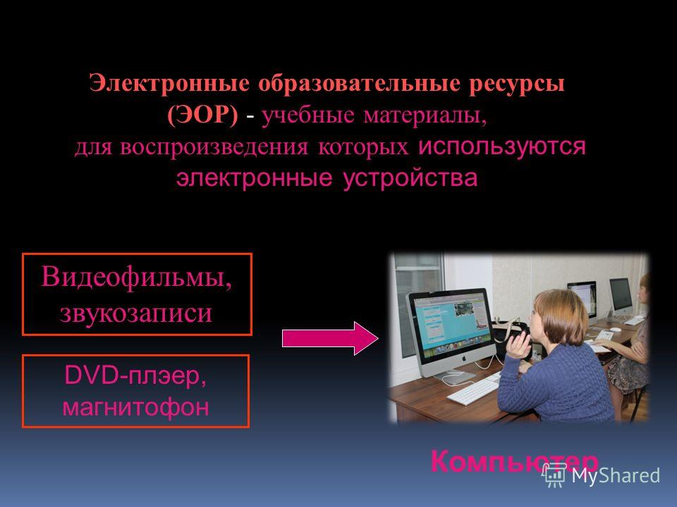 Видеофильмы, звукозаписи DVD-плеер, магнитофон Компьютер Электронные образовательные ресурсы (ЭОР) - учебные материалы, для воспроизведения которых используются электронные устройства