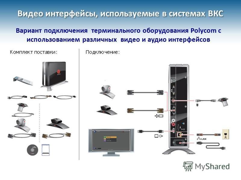 Какие интерфейсы используются при подключении оборудования Презентация на тему: "Аудио и видео интерфейсы, используемые в системах защищенн