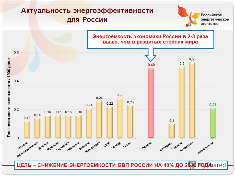 скачать ковешников 3 том