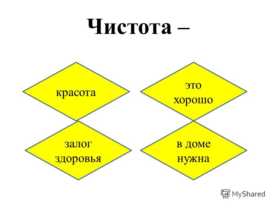 Что отвечать на благодарность за подарок Что отвечать на благодарность за подарок