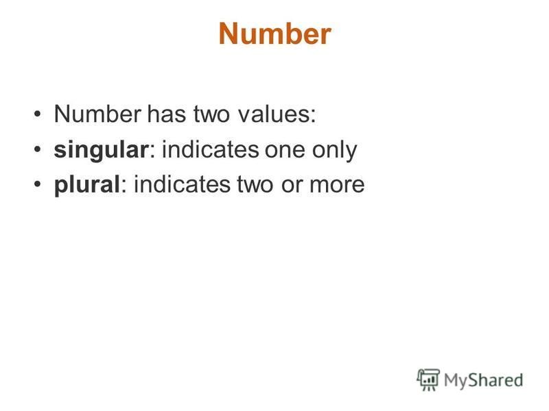 Контрольная работа по теме Сategory of number of nouns