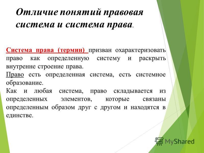 Система права и правовая система примеры