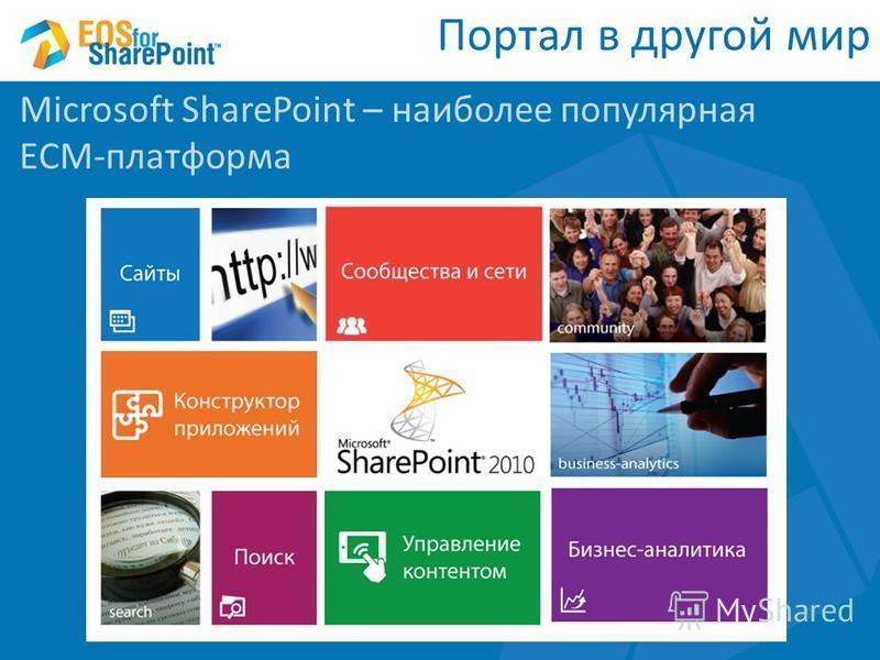 Портал в другой мир Microsoft SharePoint – наиболее популярная ECM-платформа