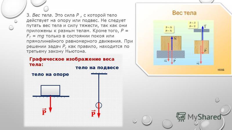 Не Следует Путать