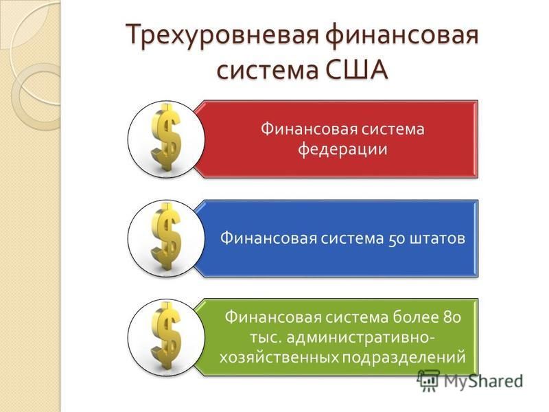 Реферат: Финансовая система РФ 3