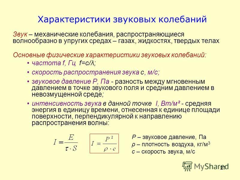 Определите Частоту Колебаний Вибратора