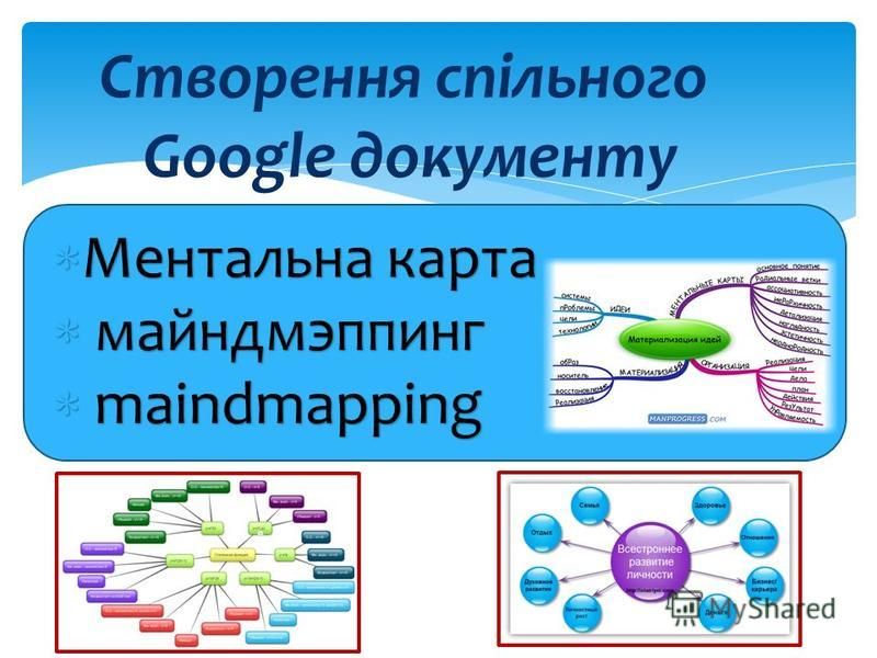 Ментальна карта Ментальна карта майндмэппинг майндмэппинг maindmapping maindmapping Створення спільного Google документу