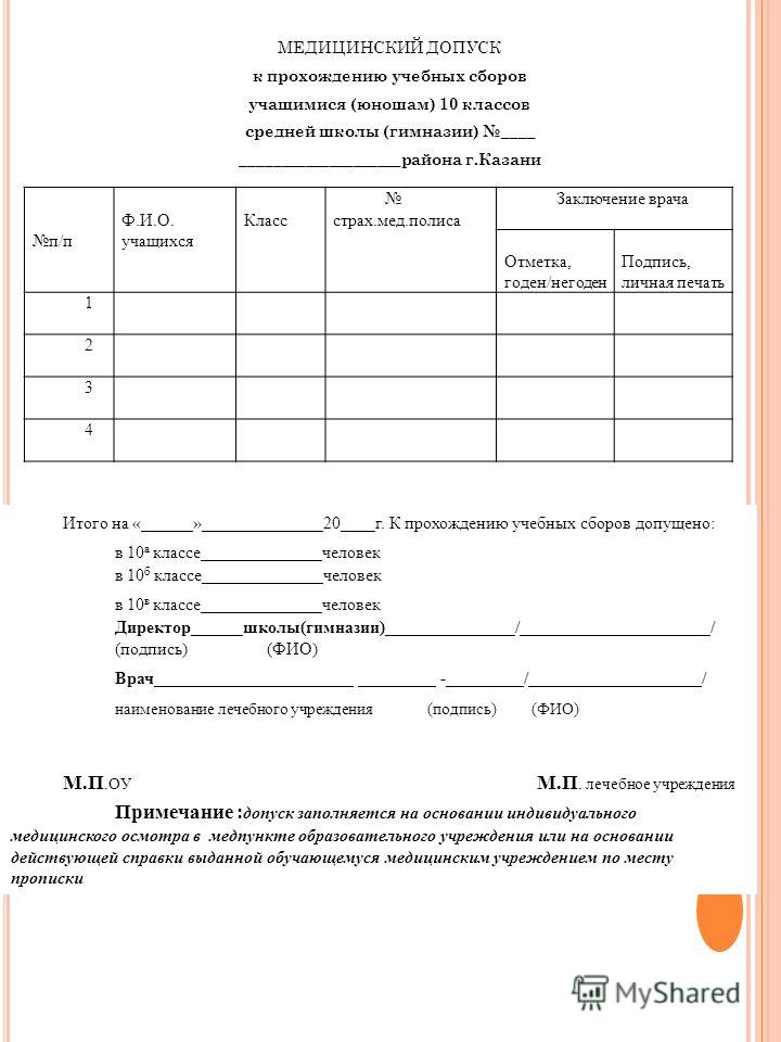 кгкп устава образец