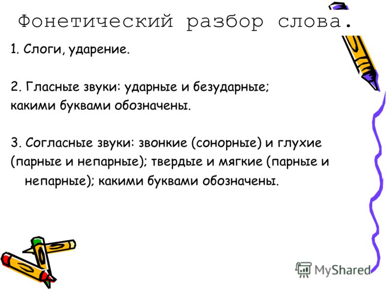 Перспективное планирование игровой деятельности