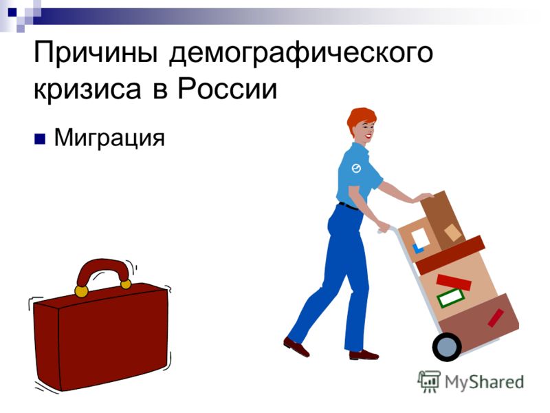 Демографическая Ситуация В России Демографическая Ситуация В России