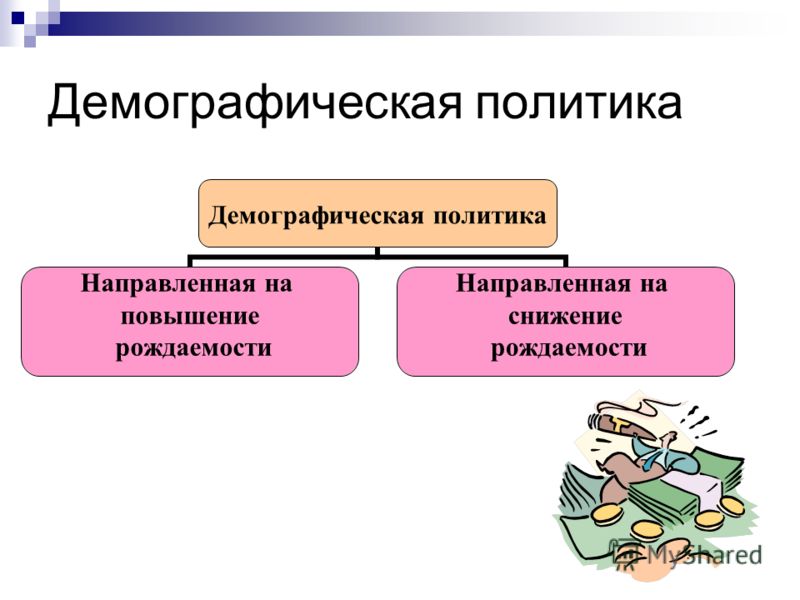 Демографическая Ситуация В России Характеризуется