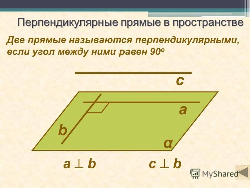 Презентация на тему: "Автор: Худакова Г.Н., учитель математики МОУ-СОШ F3B