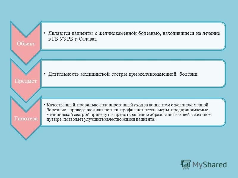 Доклад: Желчнокаменная болезнь