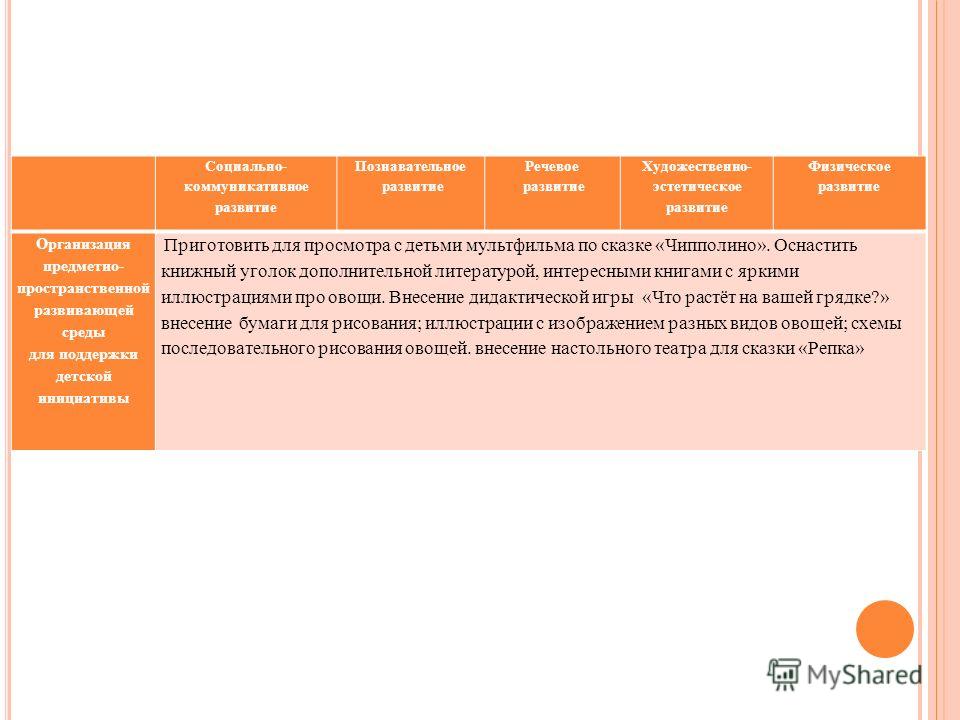 76Раскраски овощи в корзине