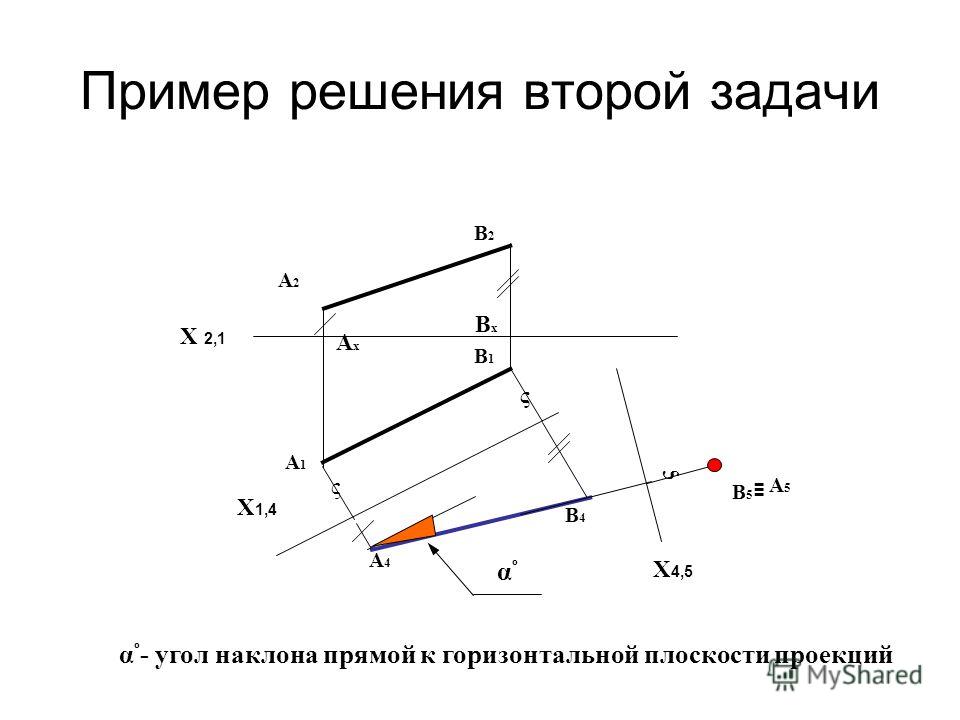Готовые домашние задания по аналитической геометрии д.в. клетеник
