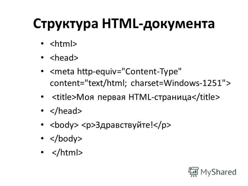 Структура HTML-документа Моя первая HTML-страница Здравствуйте!
