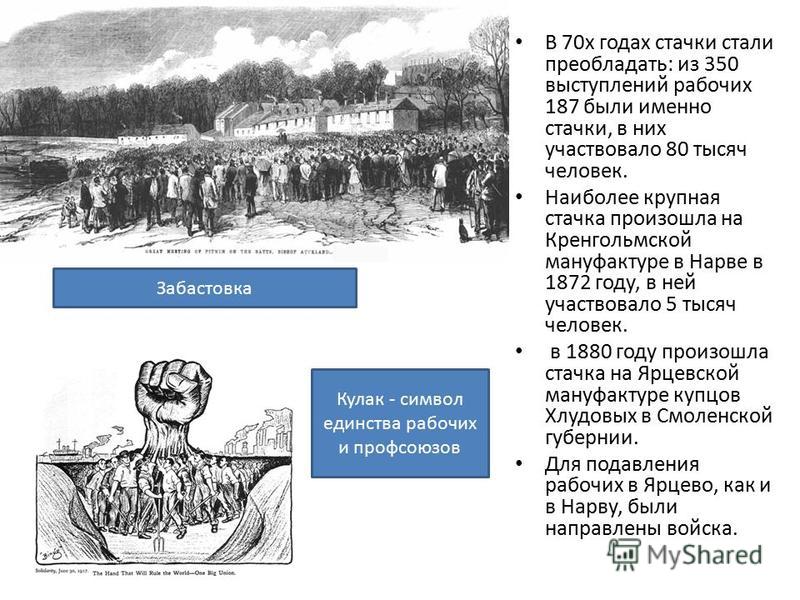Примеры забастовок в россии