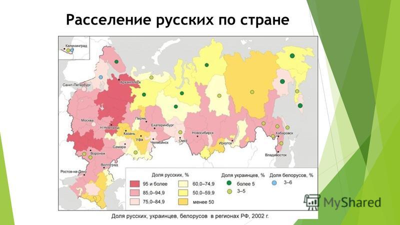 Карта расселения русских