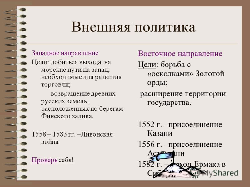 Сборник Решений Церковного Собора 1551