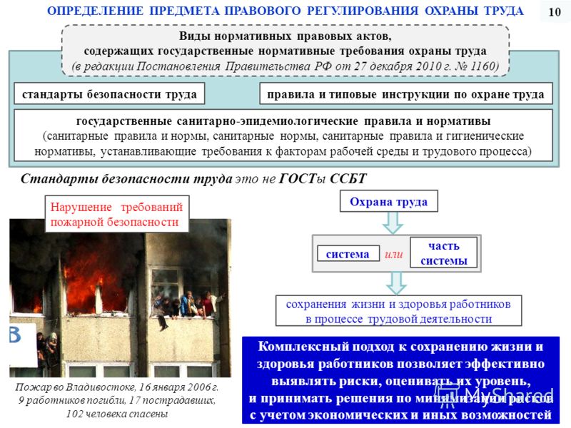 Записаться в поликлинику одинцово онлайн
