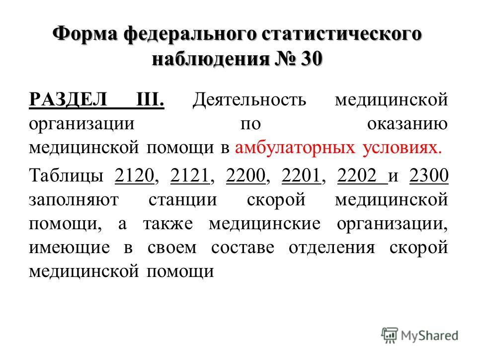 Боль в ноге от колена до стопы к какому врачу обратиться