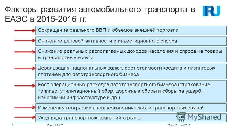 Курсовая работа по теме Проблемы и перспективы развития трастовых услуг в Республике Беларусь
