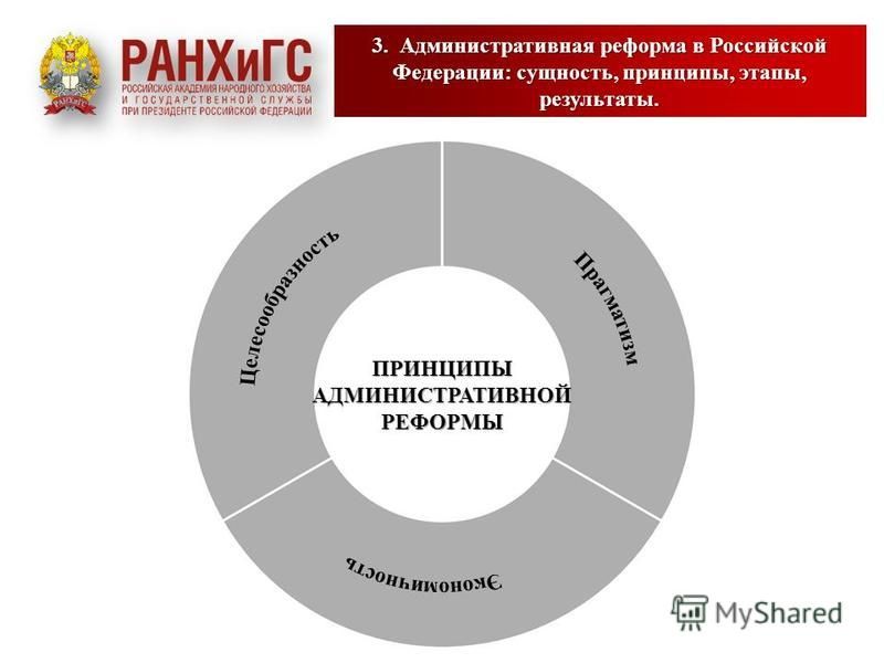 Презентация по истории россии 8 класс перемены в культуре россии в годы петровск