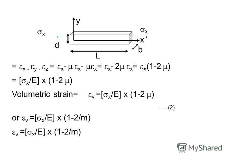 Prezentaciya Na Temu Mechanics Of Solids Syllabus Syllabus Part A 1 Simple Stresses Strains Introduction Stress Strain Tensile Compressive Shear Stresses Elastic Skachat Besplatno I Bez Registracii