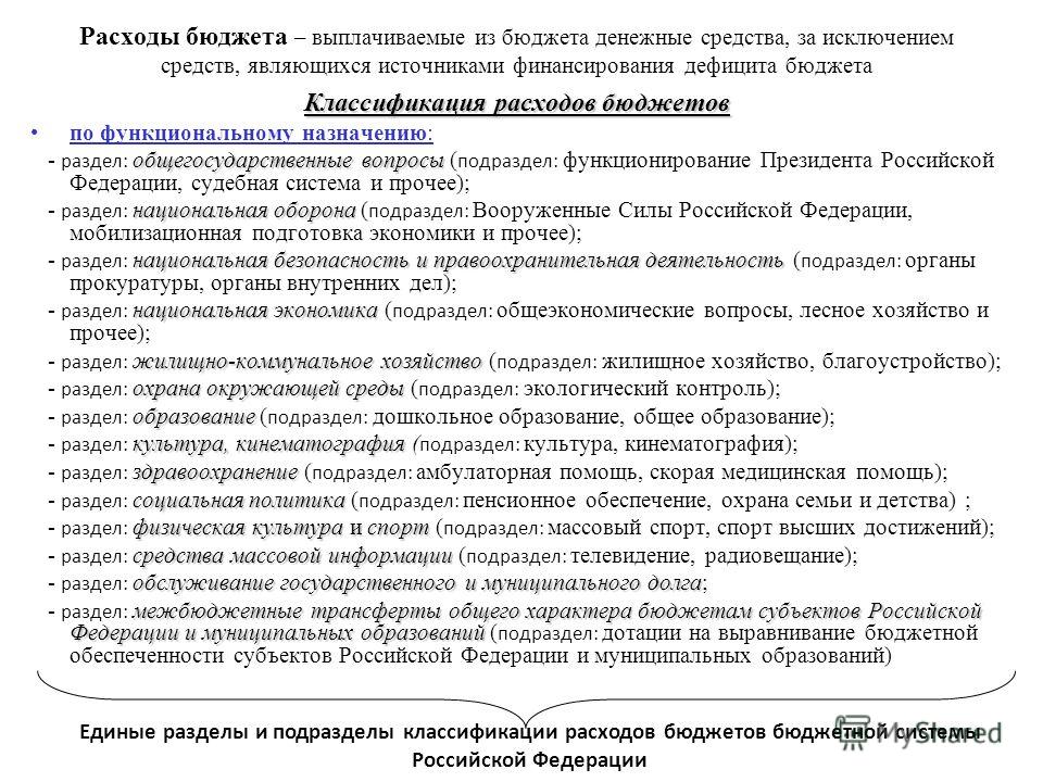 приказ минфина 204н от 21.12.2015