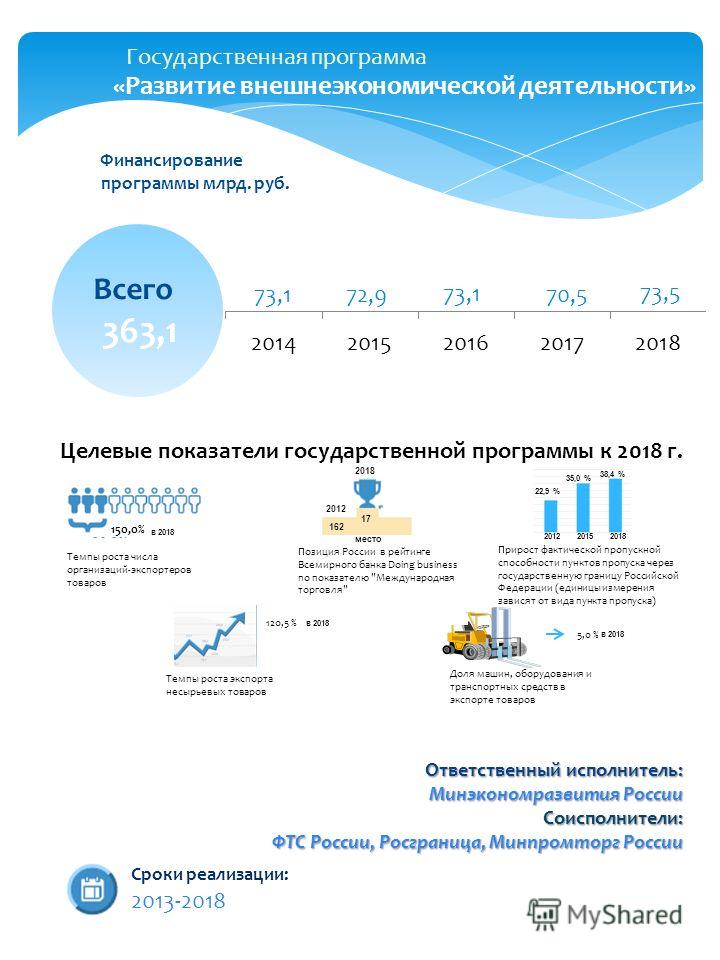 Рабочия тетрадь н д лисов е и шарапа е в борщевская ответы по биологии за 6 класс