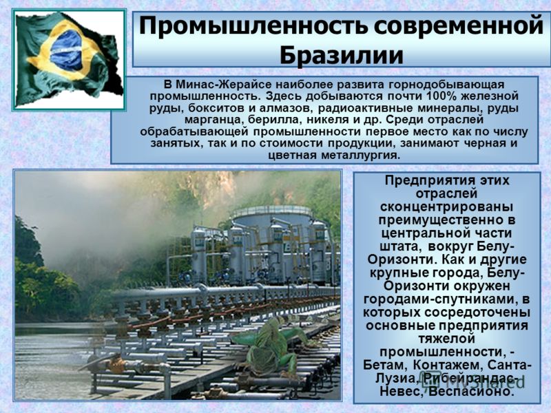 Курсовая Работа на Тему Капитал