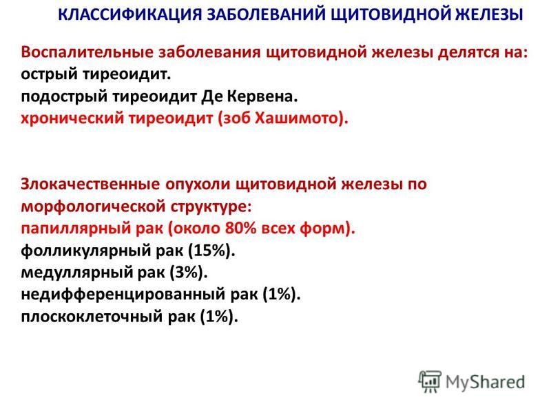 Злокачественные опухоли щитовидной железы презентация