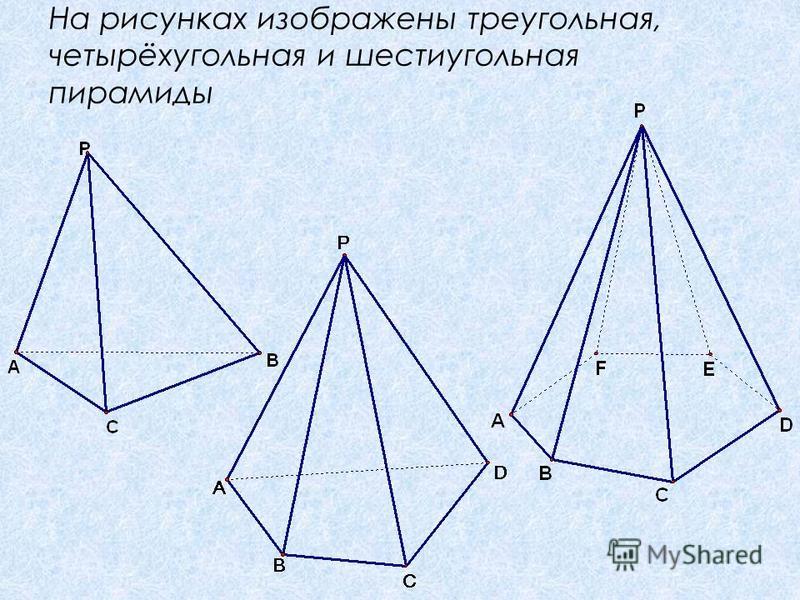 На рисунках изображены треугольная, четырёхугольная и шестиугольная пирамиды