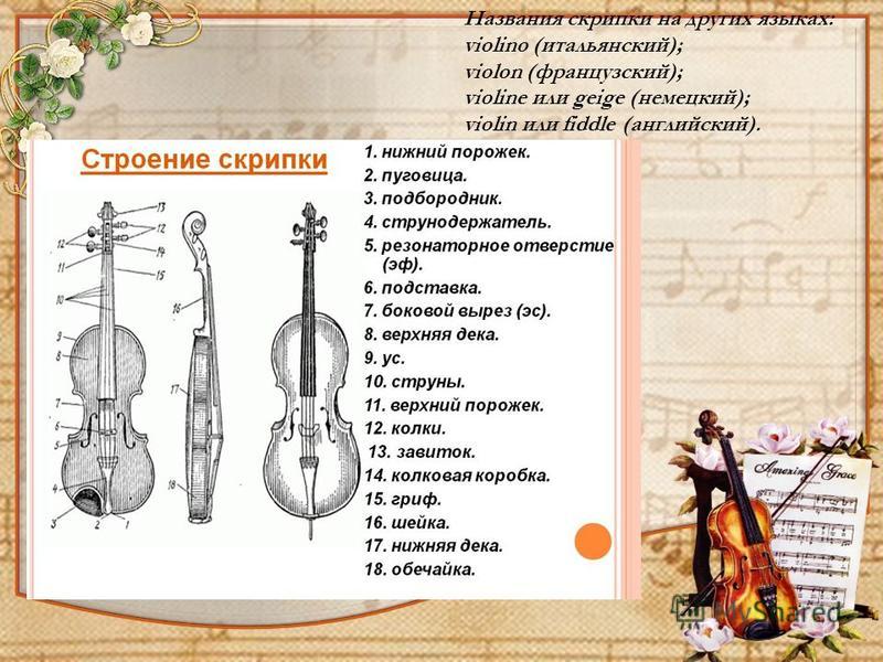 Музыка 3 класс флейта и скрипка
