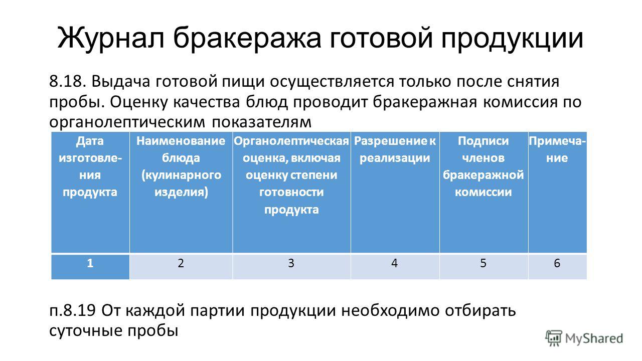Как приготовить казан кебаб фото